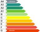 Certificazioni Energetiche